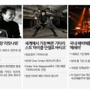 국제악기