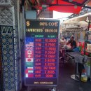 모로코 사하라 사막.... 이미지