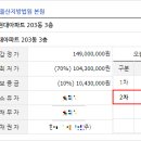 현대2차아파트 이미지