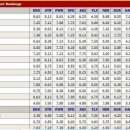 해운대 강남복싱클럽 이미지