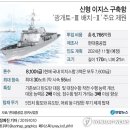 이지스21 이미지