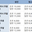 ＜관람 요금 변경 ＞ ★ 이미지