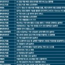 엔터프라이즈코리아 이미지