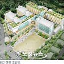 서울혜화초등학교 - 종로구 혜화로 32 | 서울혜화초등학교