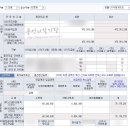 더존DC