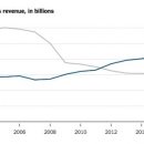 무한시대 이미지