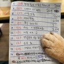 다선죽 | 2026 전주국제영화제 추천작｜예매 일정 총정리 (티켓팅 전 필독)