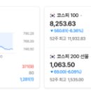 만성선박인력소개소 | 2026.7.24-금요일-마감시황
