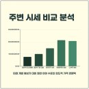 에이스문구센타