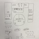뉴대구사우나 이미지