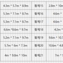 제천워터파크캠핑랜드 이미지