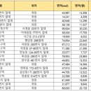 흥부기획