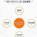 명동치과기공소 네이버블로그