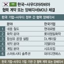 (주)동아씨에스 이미지