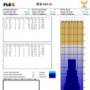 2024 충남체육회장배 레인패턴 - 중등 KBA_42 이미지