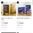 영시진유통 | [간식추천] 발렌타인데이 맞이💕 올리브영 초콜릿 추천 (올영 직원 + 곰지 추천)