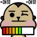 루프앤독 이미지