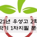 한여름국어학원