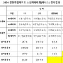 2024 강원소년체육대회 경기결과 이미지