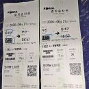 탁 트이는 바다에다 시름을 던져놓고! - 부산시 해운대 작은 산을 넘어 해운대해수욕장, 송림공원 수국 구경~ 이미지