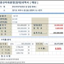 포텐 당구클럽 이미지