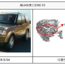 (주)디젤서비스코리아 서비스센터 이미지