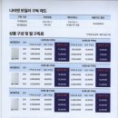 첨단대리점