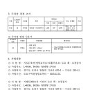 대흥주유소 이미지