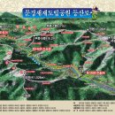 문경새재주유소 이미지