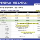 더플러스케어 이미지