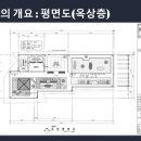 이음하우스