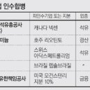 동아기업사 - 중구 | 동아기업사