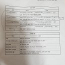 호산가정의학과