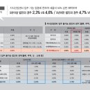 화목산업 이미지