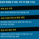 쌍방울-김성태-쌍방울 김성태 “이화영 요구로 총선자금 1억 줬다” 이미지