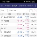 금양기업