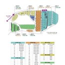 산머루마을 | 산머루농원캠핑장] 서울에서 가까운 캠핑장 ! 산머루...산머루농원캠핑장 고라니A9 사이트 다녀온 후기