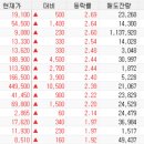 지티아이에스 이미지