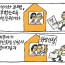 만화로 보는 경매요점 이미지