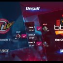 [LOL] 콩두 몬스터 승강전 확정 및 SKT 플레이오프 자력진출 불가, 오늘자 롤챔스(LCK) 경기결과 및 순위 이미지