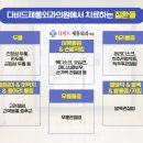 다비드제통외과의원 이미지