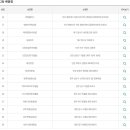 GS25광주중흥점 이미지