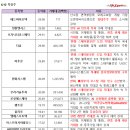 티.애드