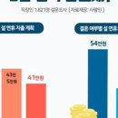 메종드빵