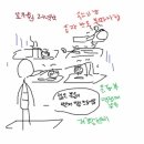 필라테스(오후반) 이미지