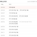 한주1차 네이버블로그