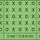 과수원 피스 이미지