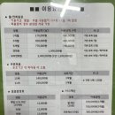 뉴그린골프연습장 이미지