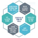 바탕이엔씨 이미지