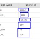 워크샵 _day1(코드) 이미지